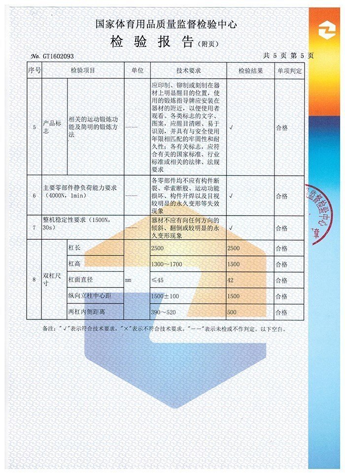 雙杠檢驗報告